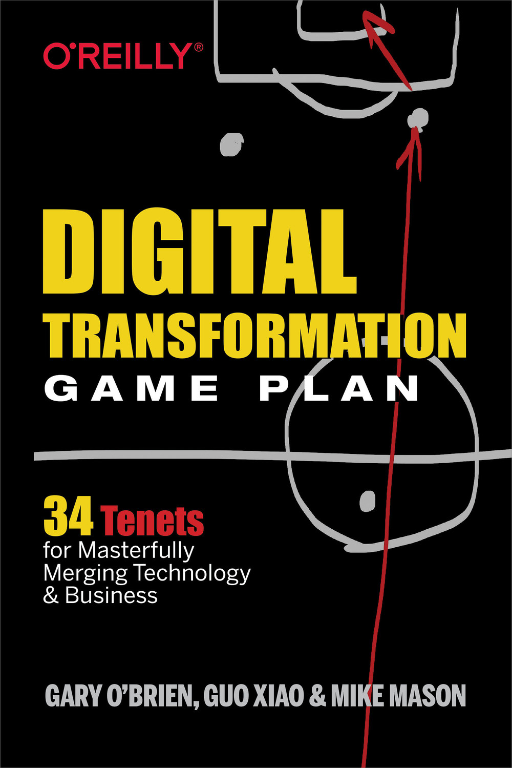 Digital Transformation Game Plan — original cover