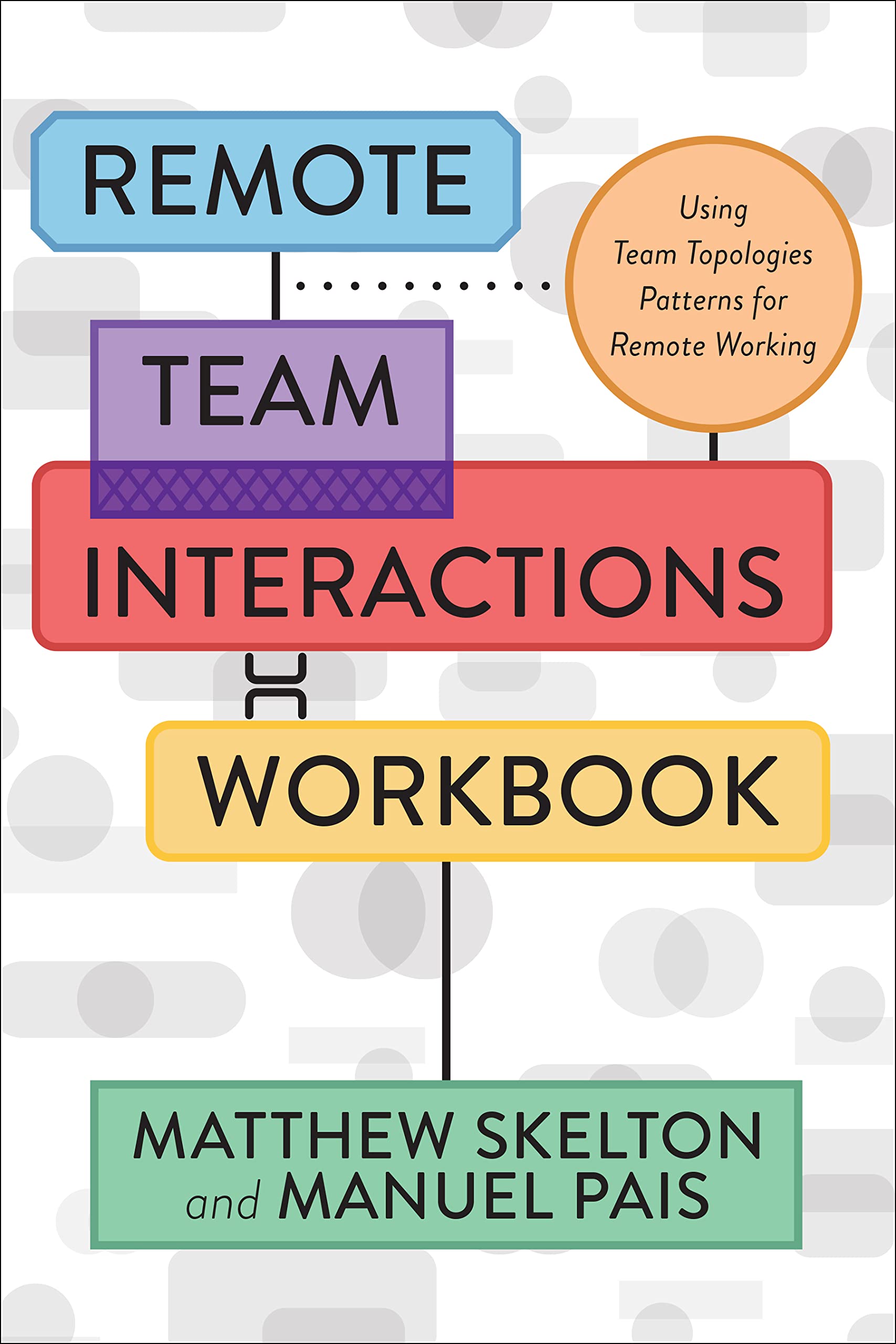 Remote Team Interactions Workbook — original cover