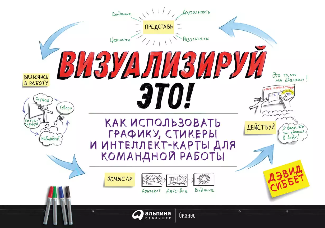 Visual Meetings — translated cover